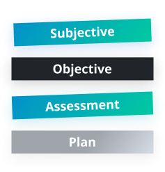 SOAP Note example